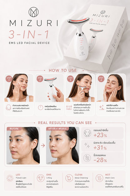 MIZURI 3-in-1 EMS LED Facial Device
